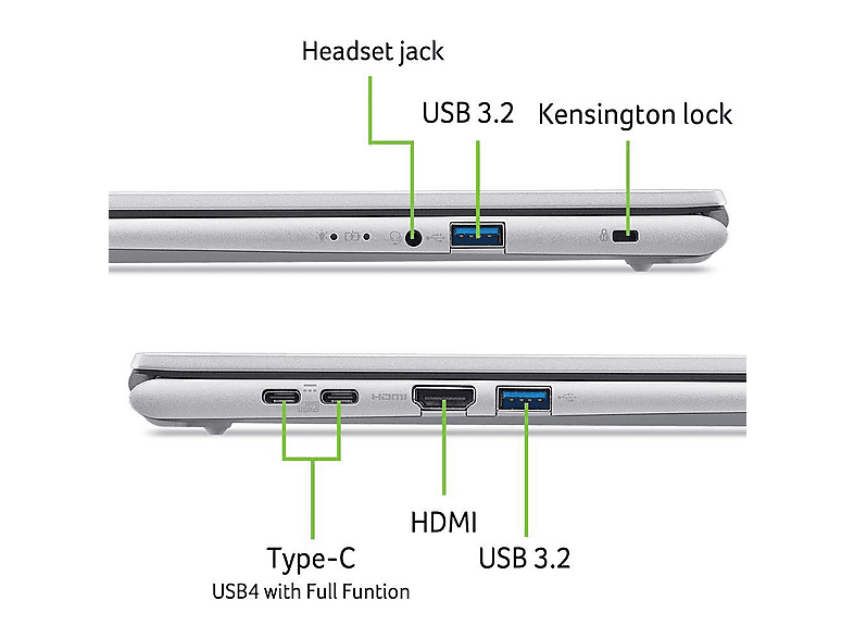 ACER Aspire Go 15 (AG15-72P-72HC) - 15,6 Zoll - Intel® Core™ 7 150U - 16 GB - 512 GB - Intel® UHD Graphics - Windows 11 Home - Image 2