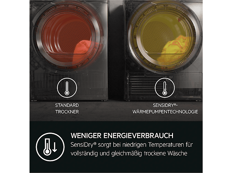 AEG TR8T60685 Wärmepumpentrockner Serie 8000 AbsoluteCare® mit Trommelsteuerung (8 kg, Weiß / Schwarz / Weiß) - Image 4