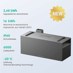 ANKER BP2700 Erweiterungsakku Solarspeicher 2,68kWh Powerbank