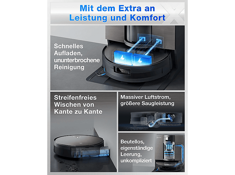 ECOVACS Deebot X11 Omnicyclone Saugroboter - Image 5