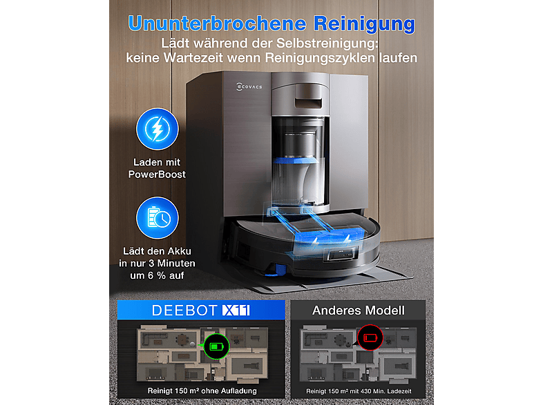 ECOVACS Deebot X11 Omnicyclone Saugroboter - Image 6