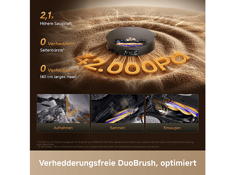 DREAME X60 Pro Ultra Complete Saugroboter - Image 4